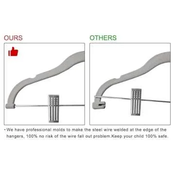 Finnhomy Non-Slip Velvet Hangers for Kids, 20-Pack