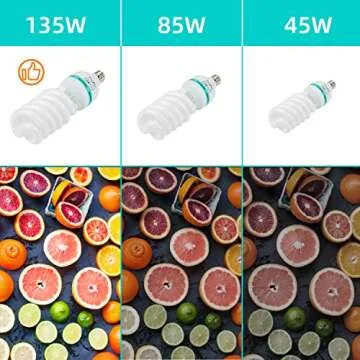 PHOMIA Softbox 135W Kit for Stunning Photography