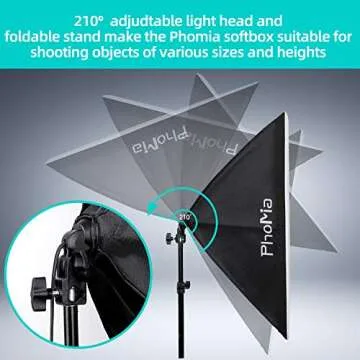 PHOMIA Softbox 135W Kit for Stunning Photography