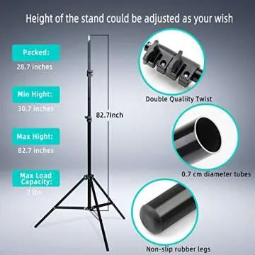 PHOMIA Softbox 135W Kit for Stunning Photography