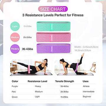 ihuan Resistance Bands for Legs and Butt, 3 Levels Exercise Band, Anti-Slip & Roll Elastic Workout Booty Bands for Women Squat Glute Hip Training