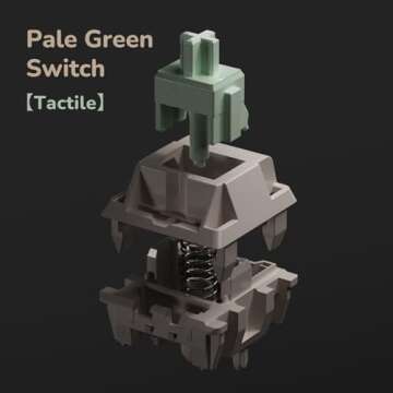 RK ROYAL KLUDGE M75 Wireless Mechanical Keyboard