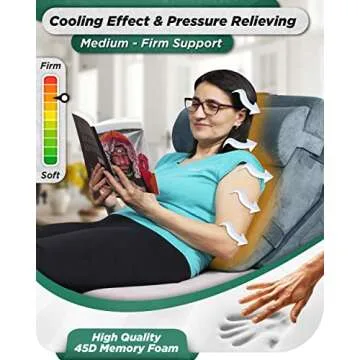 Lunix Orthopedic Wedge Pillow Set for Pain Relief