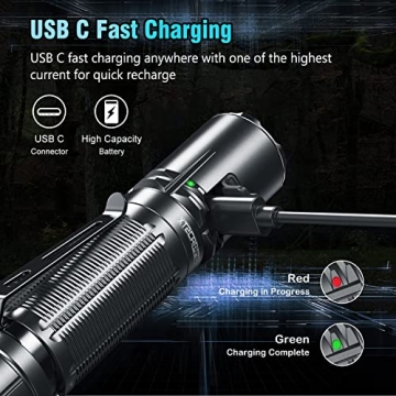 Klarus XT2CR Pro Tactical Flashlight 2100 Lumens Portable