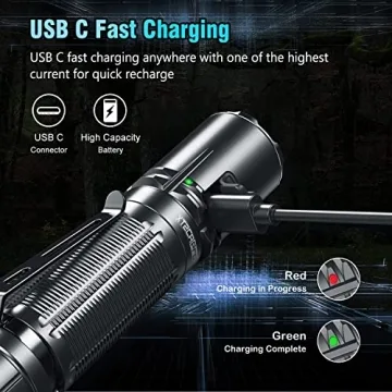 Klarus XT2CR Pro Tactical Flashlight 2100 Lumens Portable