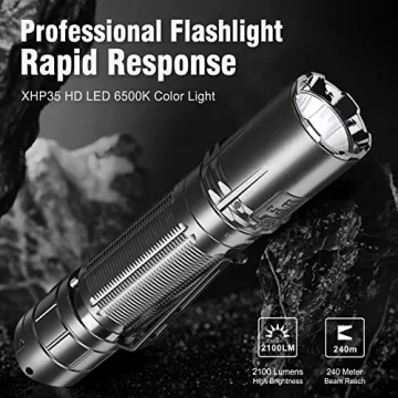 Klarus XT2CR Pro Tactical Flashlight 2100 Lumens Portable