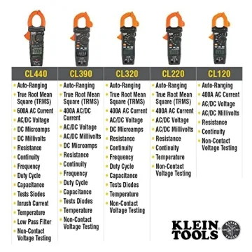 Klein Tools CL120 Digital Clamp Meter for Accurate Readings