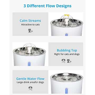 NICREW Cat Water Fountain, Stainless Steel Pet Fountain for Small Dog, Cat Drinking Fountain with 2 Replacement Sponges