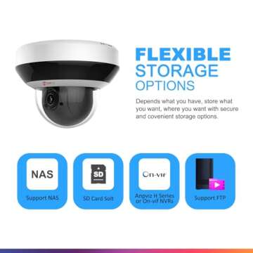 Anpviz 4MP PoE PTZ IP Camera with 4X Optical Zoom, 2560x1440@25fps, H.265+ Dome Security Camera, Perimeter Protection, Built-in Audio, Alarm, 330° Pan 90° Tilt, Card Slot, Guarding Vision(H Series)