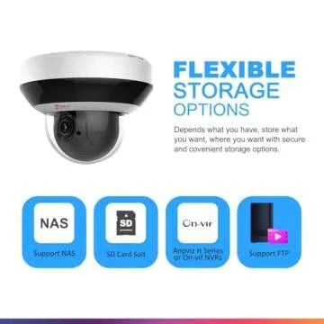 Anpviz 4MP PoE PTZ IP Camera with 4X Optical Zoom, 2560x1440@25fps, H.265+ Dome Security Camera, Perimeter Protection, Built-in Audio, Alarm, 330° Pan 90° Tilt, Card Slot, Guarding Vision(H Series)