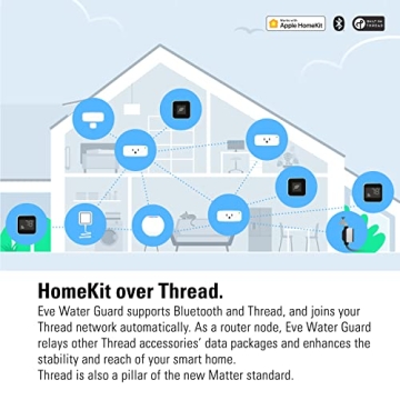 Eve Water Guard Smart Water Leak Detector with Siren