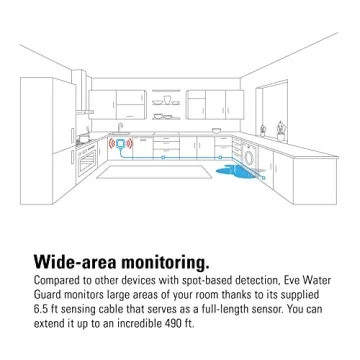 Eve Water Guard Smart Water Leak Detector with Siren