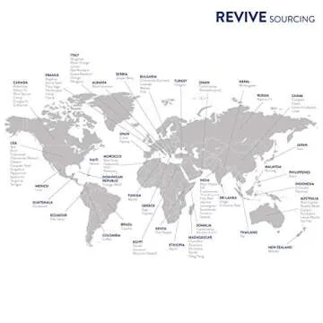 Lemongrass Essential Oil 30mL by REVIVE - Pure & Versatile