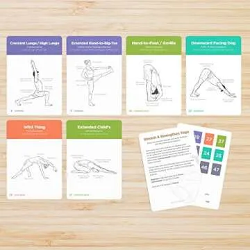 WorkoutLabs Yoga Cards II – Intermediate: Professional Visual Study, Class Sequencing & Practice Guide Vol.2 · Plastic Yoga Flash Cards/Yoga Deck with Sanskrit