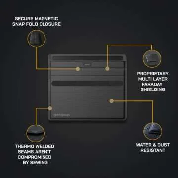 Premium OffGrid Faraday Bag for Signal Blocking