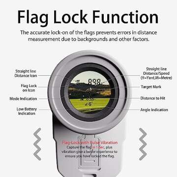 Gogogo Sport Vpro Golf Rangefinder 900 Yards Slope Laser Range Finder with Pinsensor & Flag-Lock, 6X Magnification, Pulse Tech (900 Yard with Slope Switch & Inside magnet)