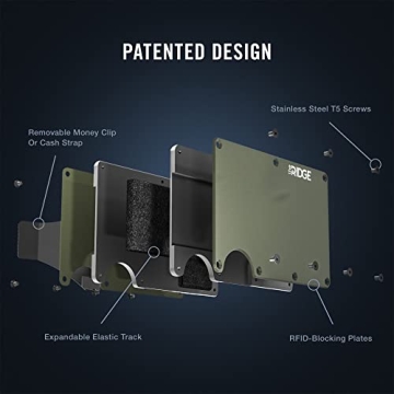 Ridge Wallet - Slim Minimalist RFID Wallet for Men