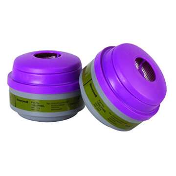Honeywell 75SCP100L Defender Cartridge with P100 Filter - Pack of 2