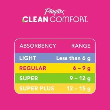 Playtex Clean Comfort Organic Cotton Tampons, Super Absorbency, Fragrance-Free, Organic Cotton - 30ct