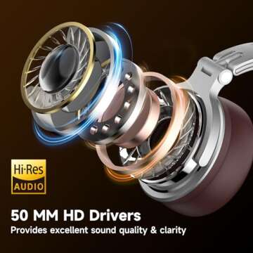 OneOdio Pro-30 Over Ear Headphone, Wired Premium Stereo Sound Headsets with 50mm Driver, Foldable Comfortable Headphones with Protein Earmuffs and Shareport for Recording Monitoring Podcast PC