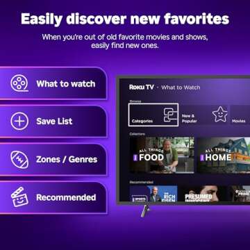Roku Smart TV 2025 40-Inch 1080p with Voice Remote