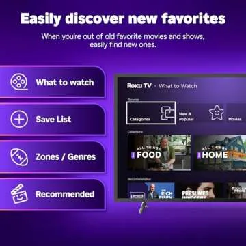 Roku Smart TV 2025 40-Inch 1080p with Voice Remote