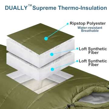 Azitrek 0 Degree Mummy Sleeping Bags for Adults | XXL Big and Tall Stylish Winter Comfort