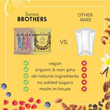 Bearded Brothers, Organic Vegan Protein Energy Bars, Six Flavor Variety (12 Pack) - Gluten Free, Paleo, Fiber, Whole 30 | Non GMO Low Glycemic Snacks