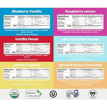 Bearded Brothers, Organic Vegan Protein Energy Bars, Six Flavor Variety (12 Pack) - Gluten Free, Paleo, Fiber, Whole 30 | Non GMO Low Glycemic Snacks