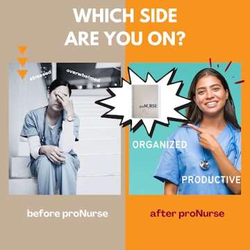 Portage ProNurse Report Spiral Notebook – 200 Patient Templates, 8.5"x11",Essential For Nurses, Makes Shift Reporting A Breeeze, 100 Sheets