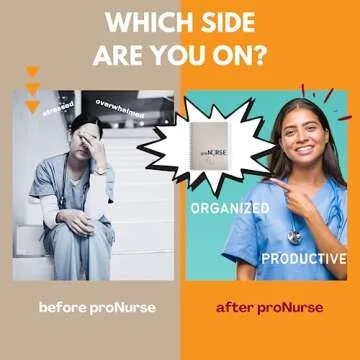 Portage ProNurse Report Spiral Notebook – 200 Patient Templates, 8.5"x11",Essential For Nurses, Makes Shift Reporting A Breeeze, 100 Sheets