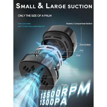 IGOKOTI Desk Vacuum, Mini Vacuum Cleaner, Tabletop Vacuum Cleaners Battery Operated Handheld Design ...