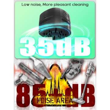 IGOKOTI Desk Vacuum, Mini Vacuum Cleaner, Tabletop Vacuum Cleaners Battery Operated Handheld Design (no Battery Included)