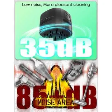 IGOKOTI Desk Vacuum, Mini Vacuum Cleaner, Tabletop Vacuum Cleaners Battery Operated Handheld Design (no Battery Included)