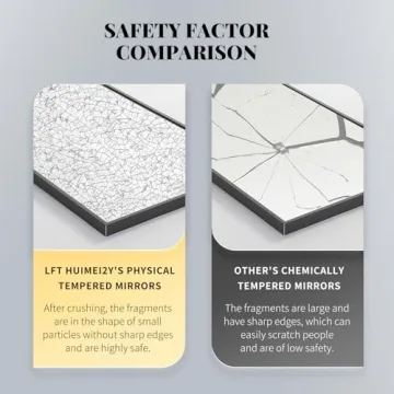 LFT HUIMEI2Y Full Length Mirror for Stylish Spaces