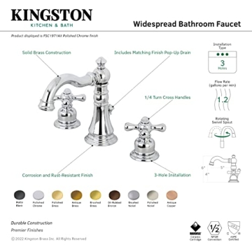 Kingston Brass FSC1979AX Classic Widespread Faucet Polished Nickel