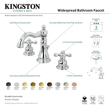 Kingston Brass FSC1979AX Classic Widespread Faucet Polished Nickel