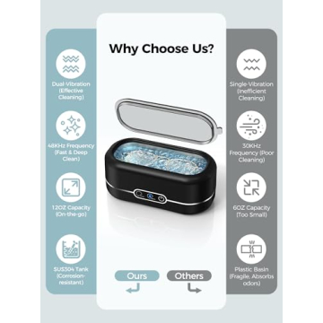 Miorcols Ultrasonic Jewelry Cleaner for Eyewear & More