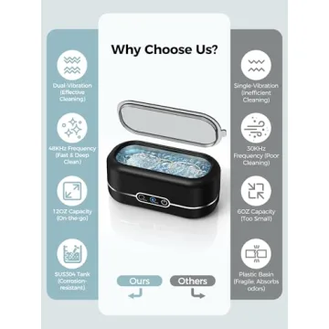 Miorcols Ultrasonic Jewelry Cleaner for Eyewear & More