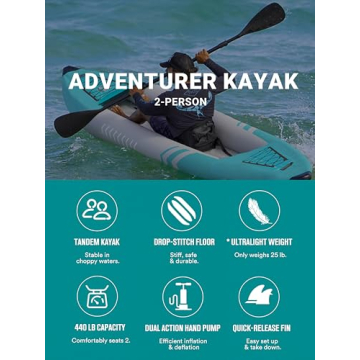 Beyond Marina Inflatable Kayak for 2 - 12.5ft