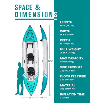 Beyond Marina Inflatable Kayak for 2 - 12.5ft