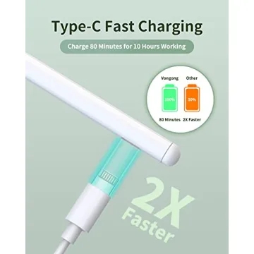 Premium White Stylus for iPad 2024 Magnetic Universal Nib