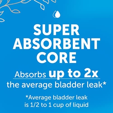 FitRight Fresh Start Women's Postpartum Incontinence Underwear