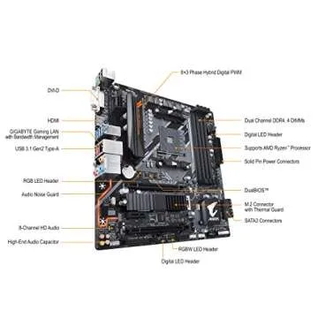 GIGABYTE B450 AORUS M Motherboard for Ryzen Processors