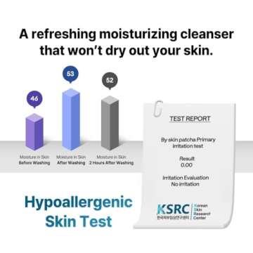 B_LAB Matcha Hydrating Foam Cleanser 120ml