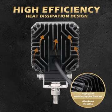 2.8 inch Led Truck Lights 48W Off Road Lights 5500LM 12V Flood Light Bar Waterproof Square Lights for Truck Tractor Off Road ATV UTV Jeep Golf cart Boat Led Work Lights for Truck