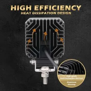 2.8 inch Led Truck Lights 48W Off Road Lights 5500LM 12V Flood Light Bar Waterproof Square Lights for Truck Tractor Off Road ATV UTV Jeep Golf cart Boat Led Work Lights for Truck