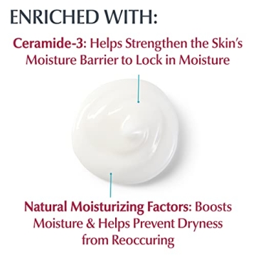 Eucerin Advanced Repair Lotion 48-Hour Moisture for All Skin Types