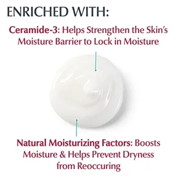 Eucerin Advanced Repair Lotion 48-Hour Moisture for All Skin Types