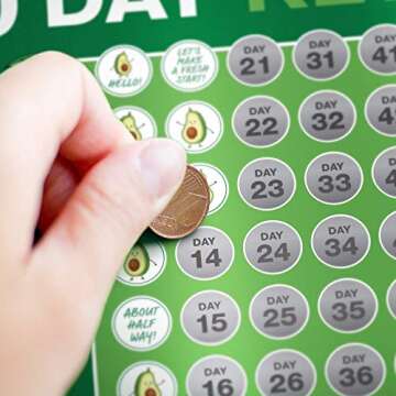 STUPID SIMPLE KETO 100 Day Keto Challenge Planner 2021, 12 x 12 inches, Paper, Tabloid Format, Scratch Off Tracker with Motivational Rewards